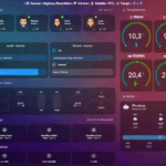 Mon nouveau dashboard Home Assistant : un contrôle total de la maison 🏡✨