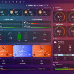 Dernière version de mon Dashboard